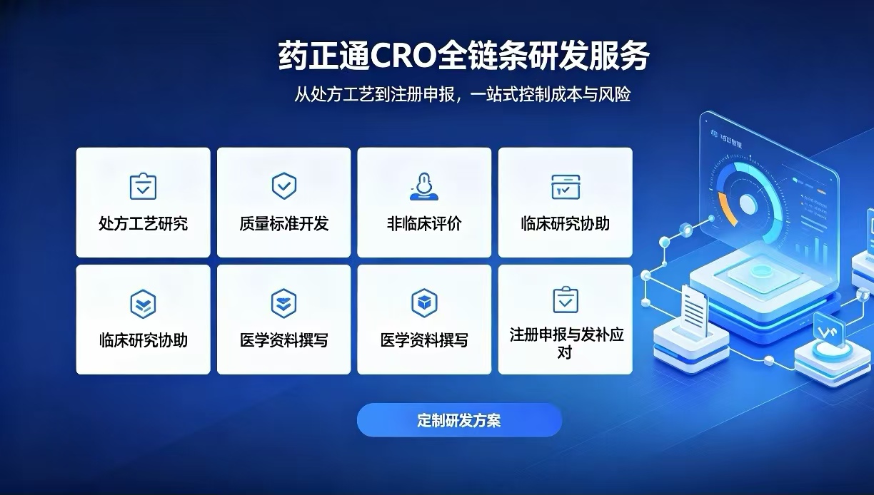 药品CRO是什么?药企自研VS外包CRO,成本与风险深度对比